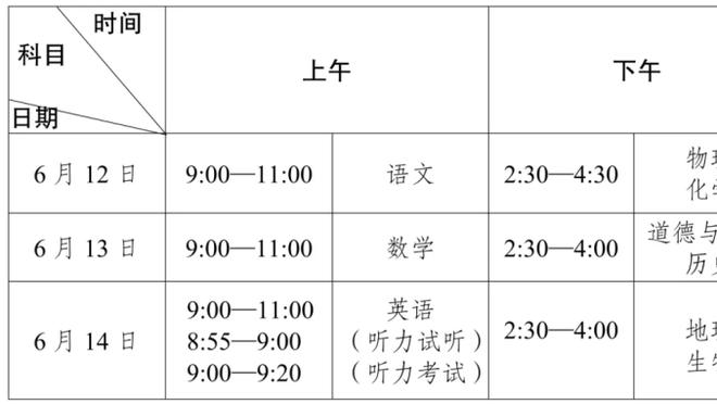 复出表现尚可！追梦4中2得到7分7篮板4助攻1抢断