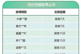 只丢1个，输赢看命？那不勒斯近8场比赛，全都正好丢1球