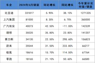 新利18站截图0