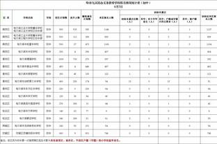 新利体育官方入口官网查询截图2