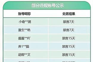 恩比德：科比一直都是我的偶像 因为他我才开始打篮球